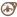 templateuri